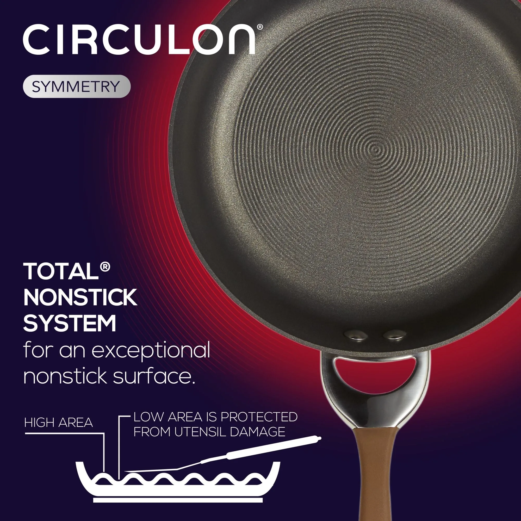4-Piece Weeknight Cookware Set
