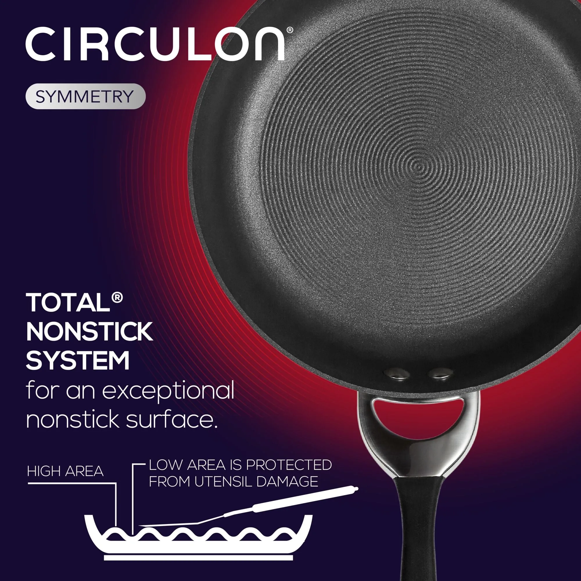 4-Piece Weeknight Cookware Set