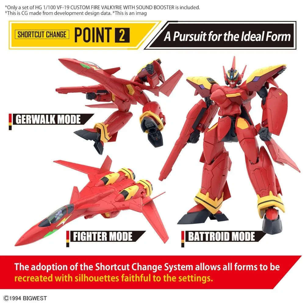 Bandai S.D.F. Macross HG 1/100 VF-19 Custom Fire Valkyrie with Sound Booster Model Kit